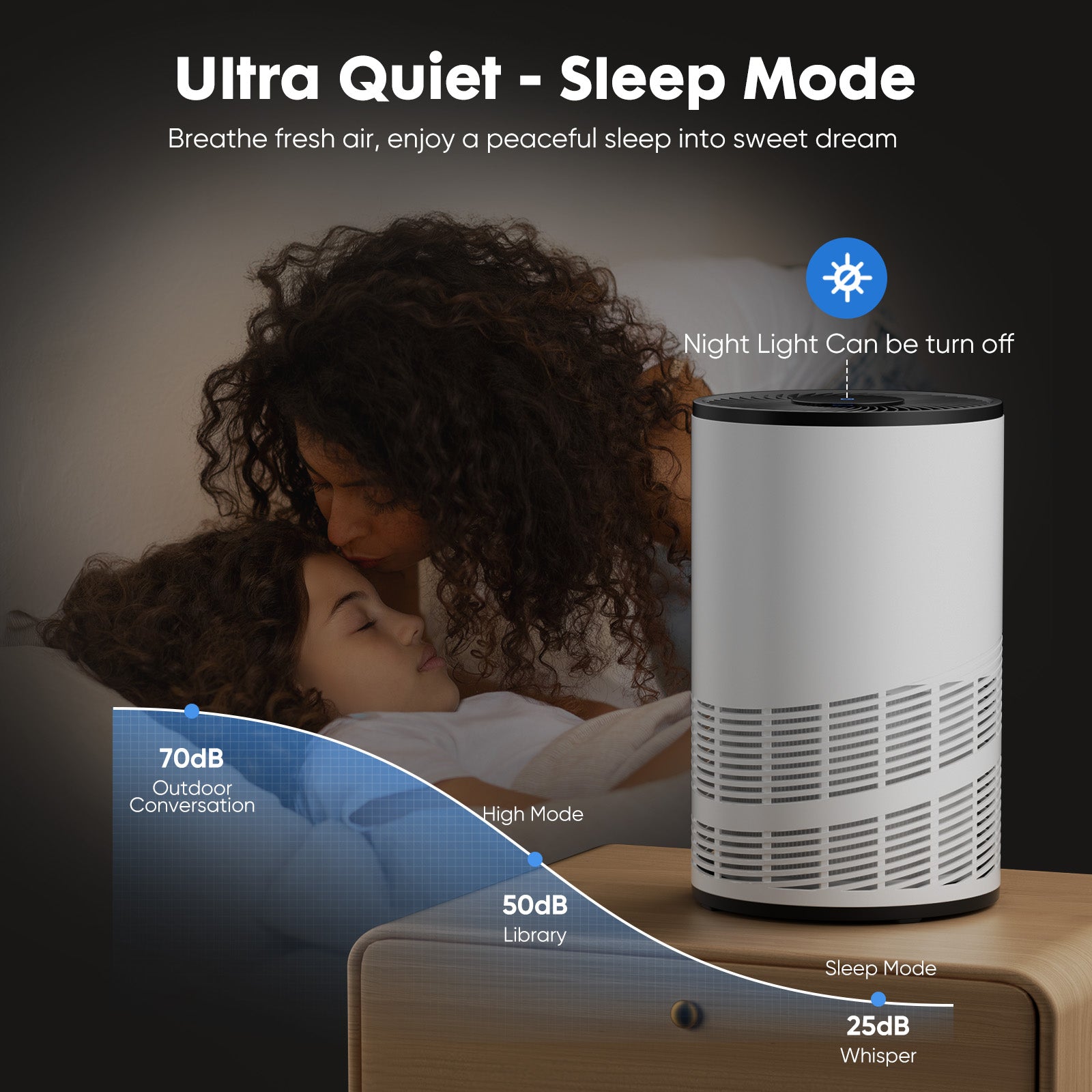 HEPA H13 Air Purifier | 360° Filtration | 960 Sq.Ft | Auto Mode | Ultra Quiet 25dB | PM2.5 Monitor — Prime Trend Market