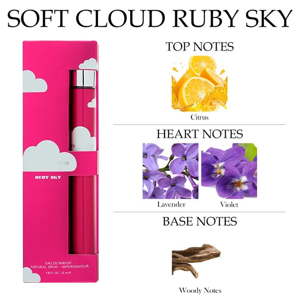 6pcs Women's Eau de Parfum Spray Travel Set — 6 Long-Lasting Scents | Holiday Gift Set | 1.18 fl oz Each — Prime Trend Market