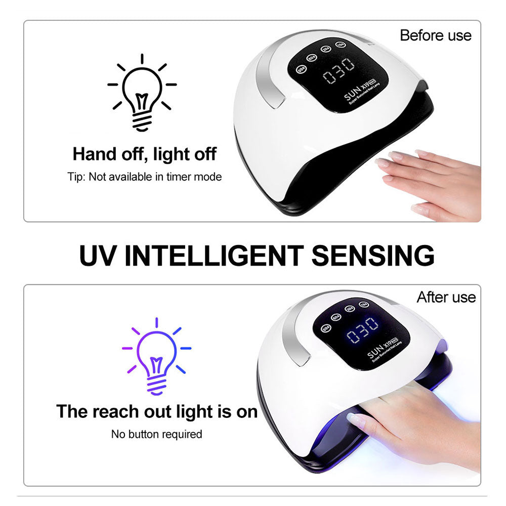 UV LED Nail Lamp | 72-81 Beads | Auto Sensor | 4 Timer Settings | Professional Gel Polish Dryer — Prime Trend Market