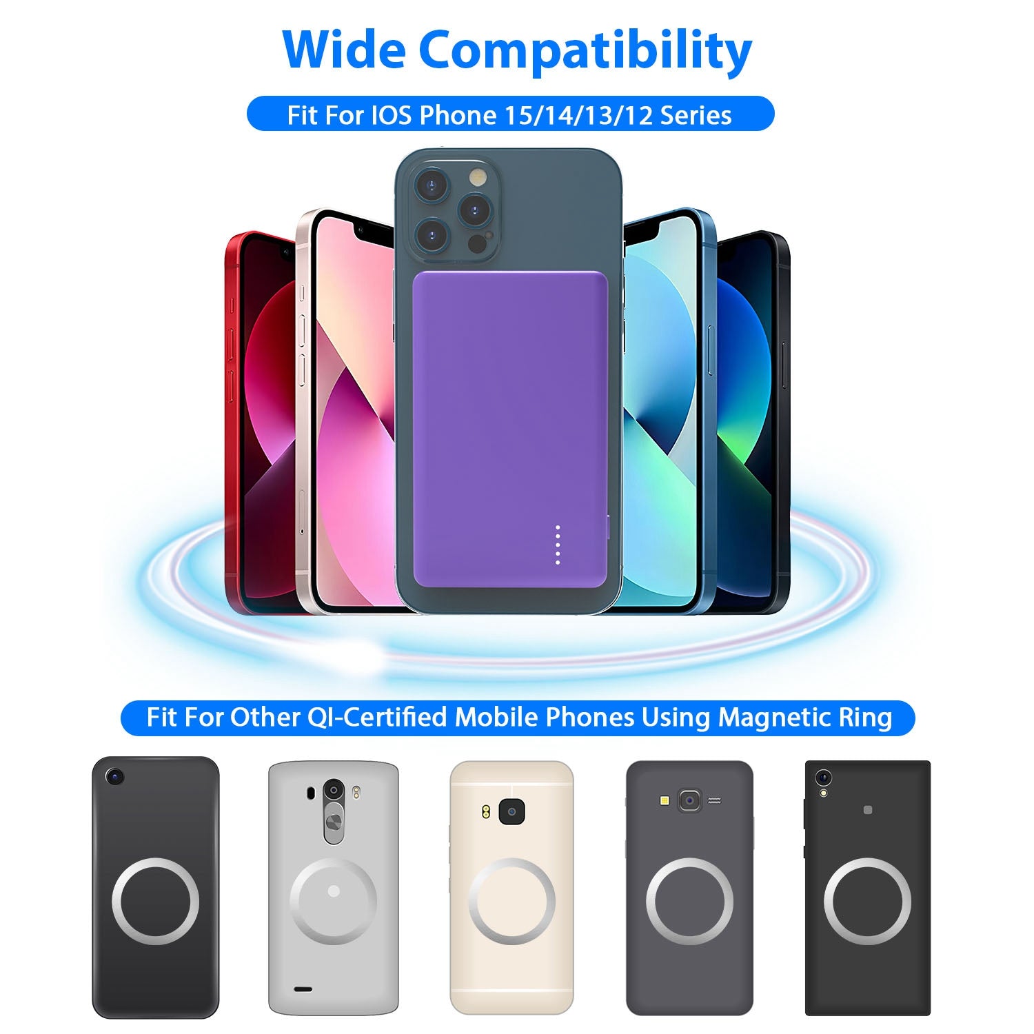 2-in-1 MagSafe Wireless Power Bank 5000mAh — PD20W Fast Charging, Ultra-Slim 8mm, 4 Colors — Prime Trend Market