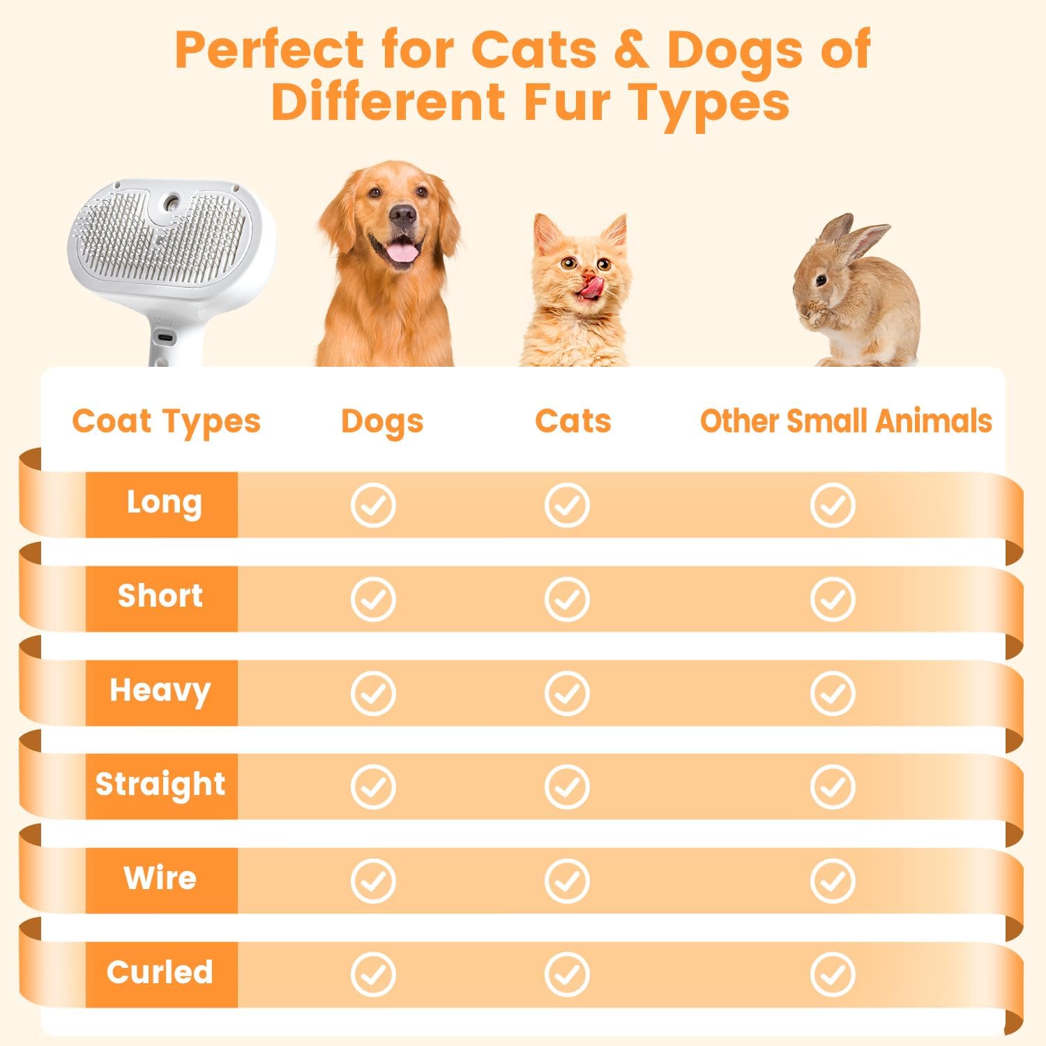 3-in-1 Pet Steam Grooming Brush — Cats & Dogs — Prime Trend Market
