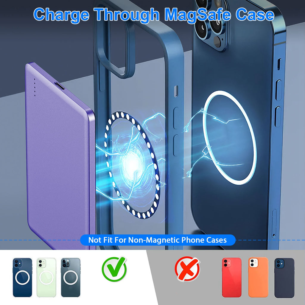 2-in-1 MagSafe Wireless Power Bank 5000mAh — PD20W Fast Charging, Ultra-Slim 8mm, 4 Colors — Prime Trend Market