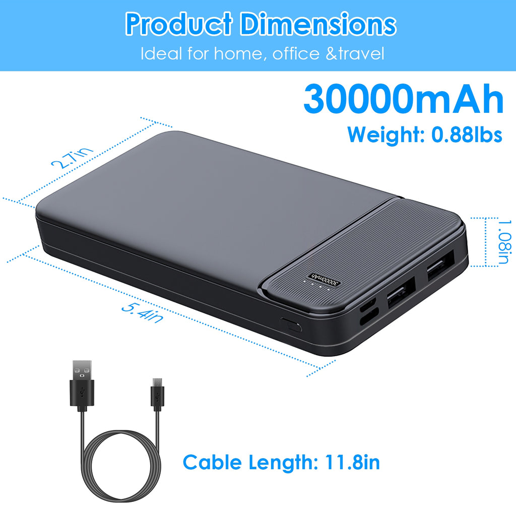 Fast Charging Power Bank — 20000mAh & 30000mAh with USB-C Cable — Prime Trend Market