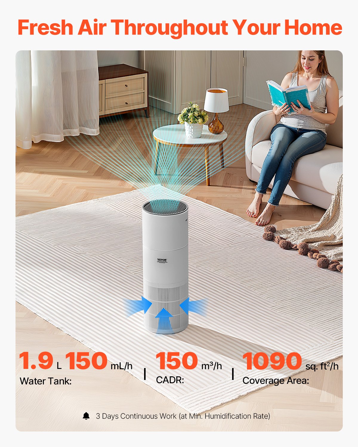 Air Purifier 1090 | True HEPA 11-Stage Filter | Large Room 960 Sq.Ft | Auto Mode | PM2.5 Monitor — Prime Trend Market