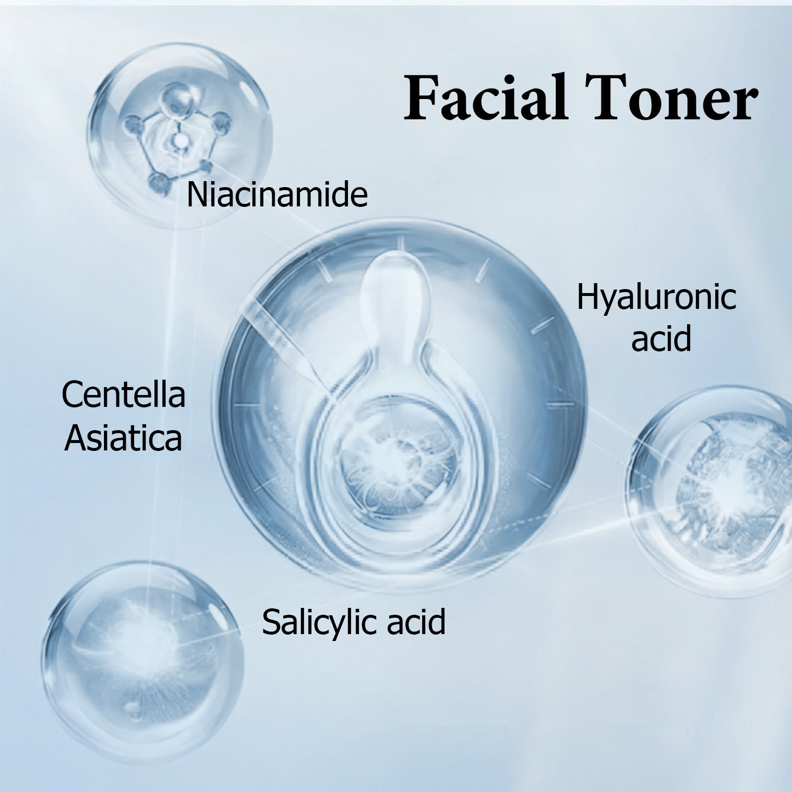 Complete Skincare Ritual Set — Cleanser + Toner + Serum + Eye Cream + Moisturizer — Prime Trend Market