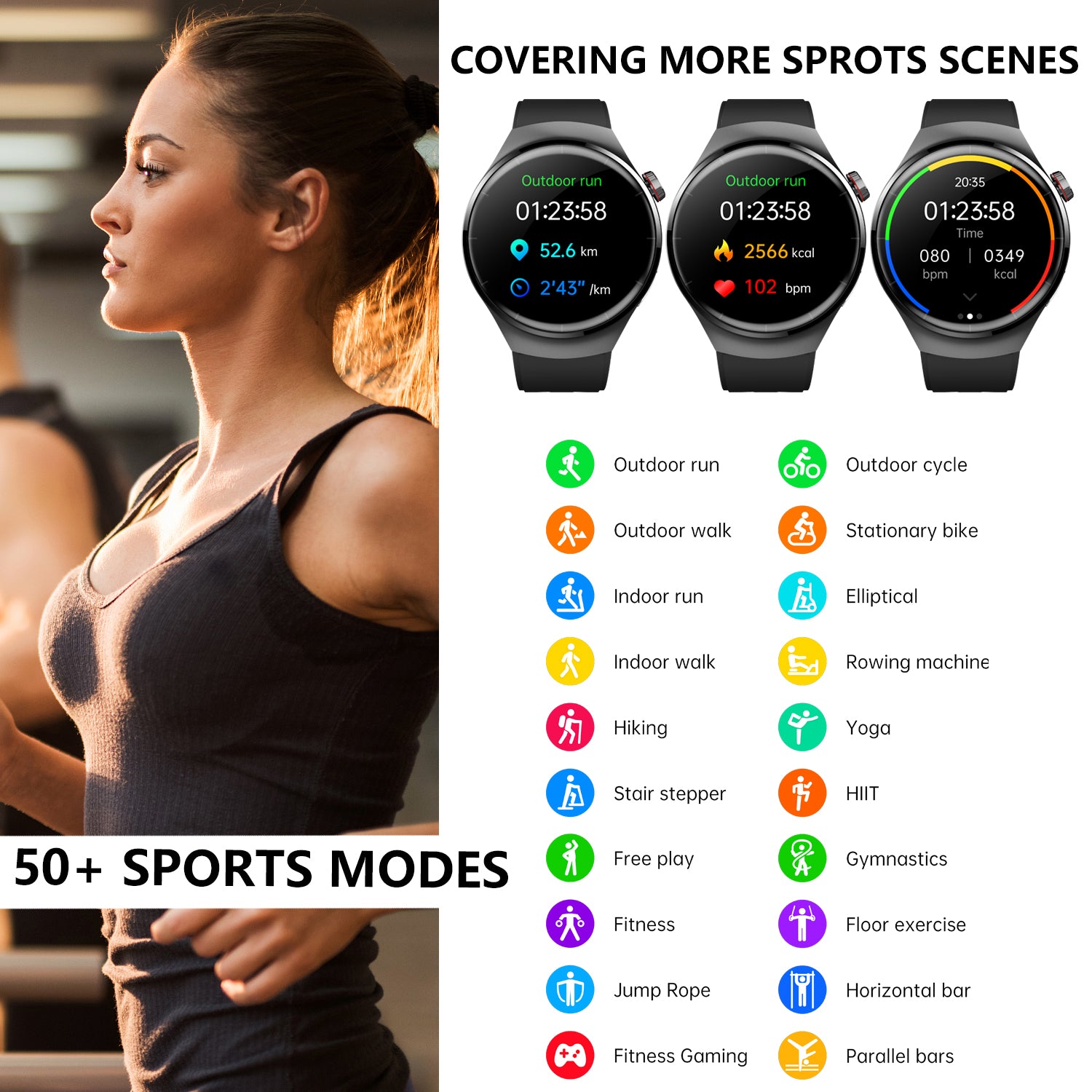 Smart Watch for Men & Women — Bluetooth Call, IP67 Waterproof, Heart Rate, SpO2 & 150+ Sports Modes — Prime Trend Market