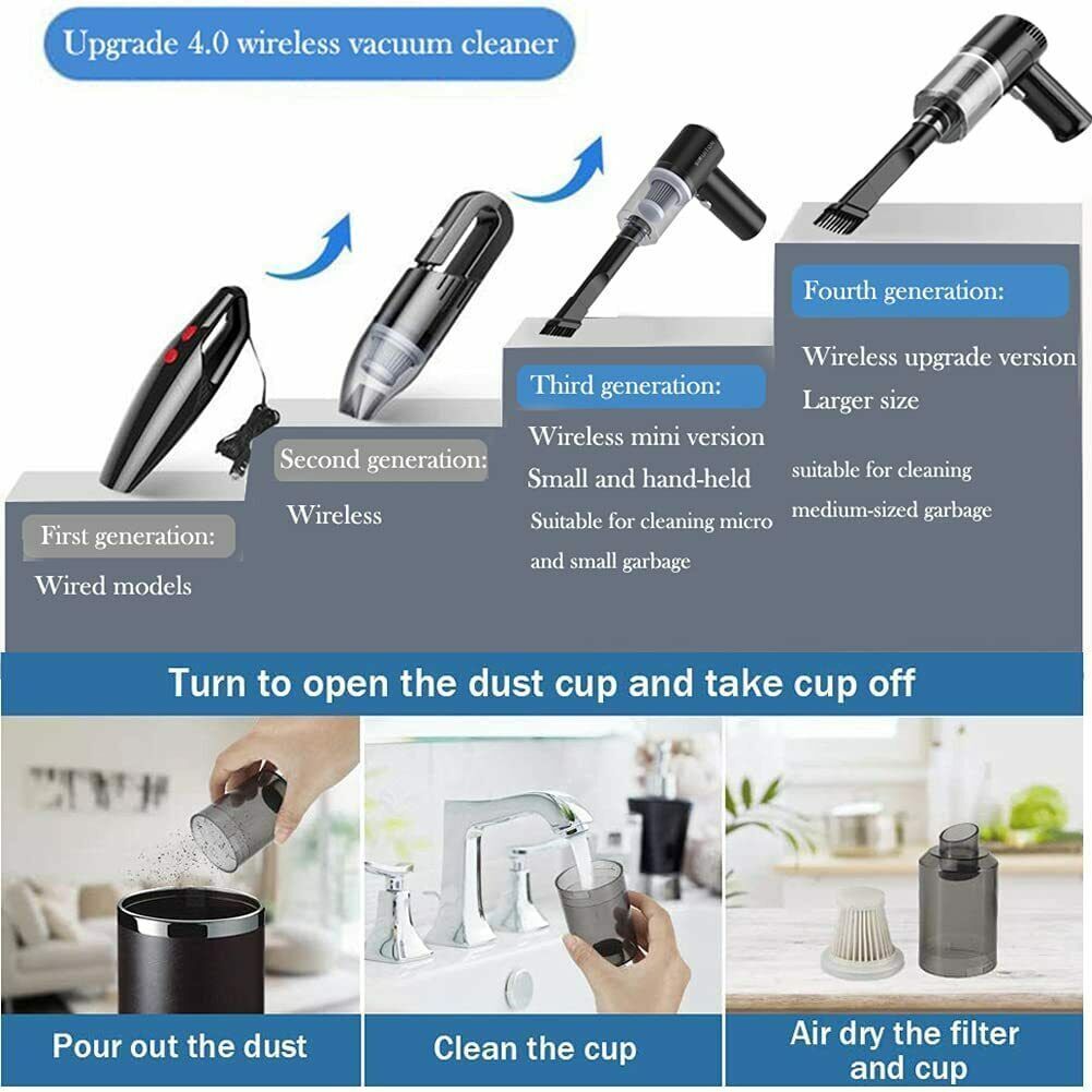 Portable Cordless Car Vacuum Cleaner – Handheld High Power, Washable HEPA Filter, USB Rechargeable | Black — Eliza & Tuan