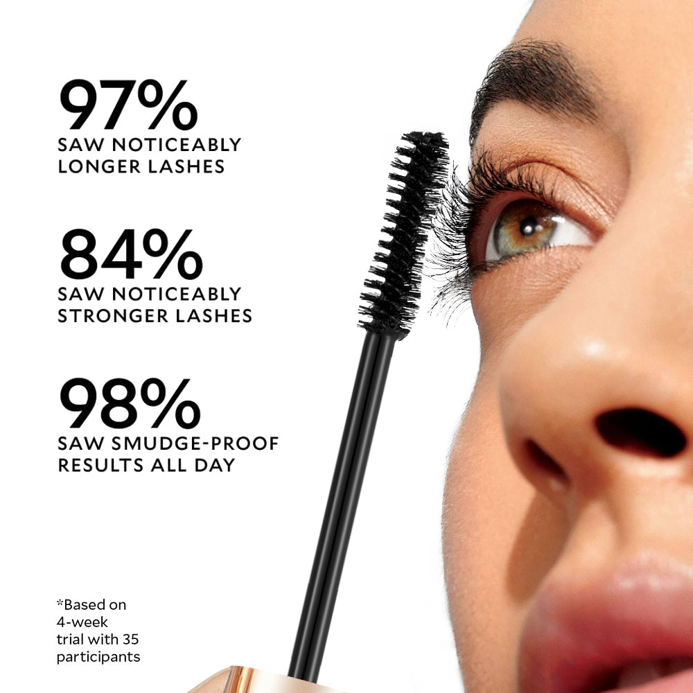 PHOFAY Volumizing Mascara — Curling, Lengthening & Volumizing — Prime Trend Market