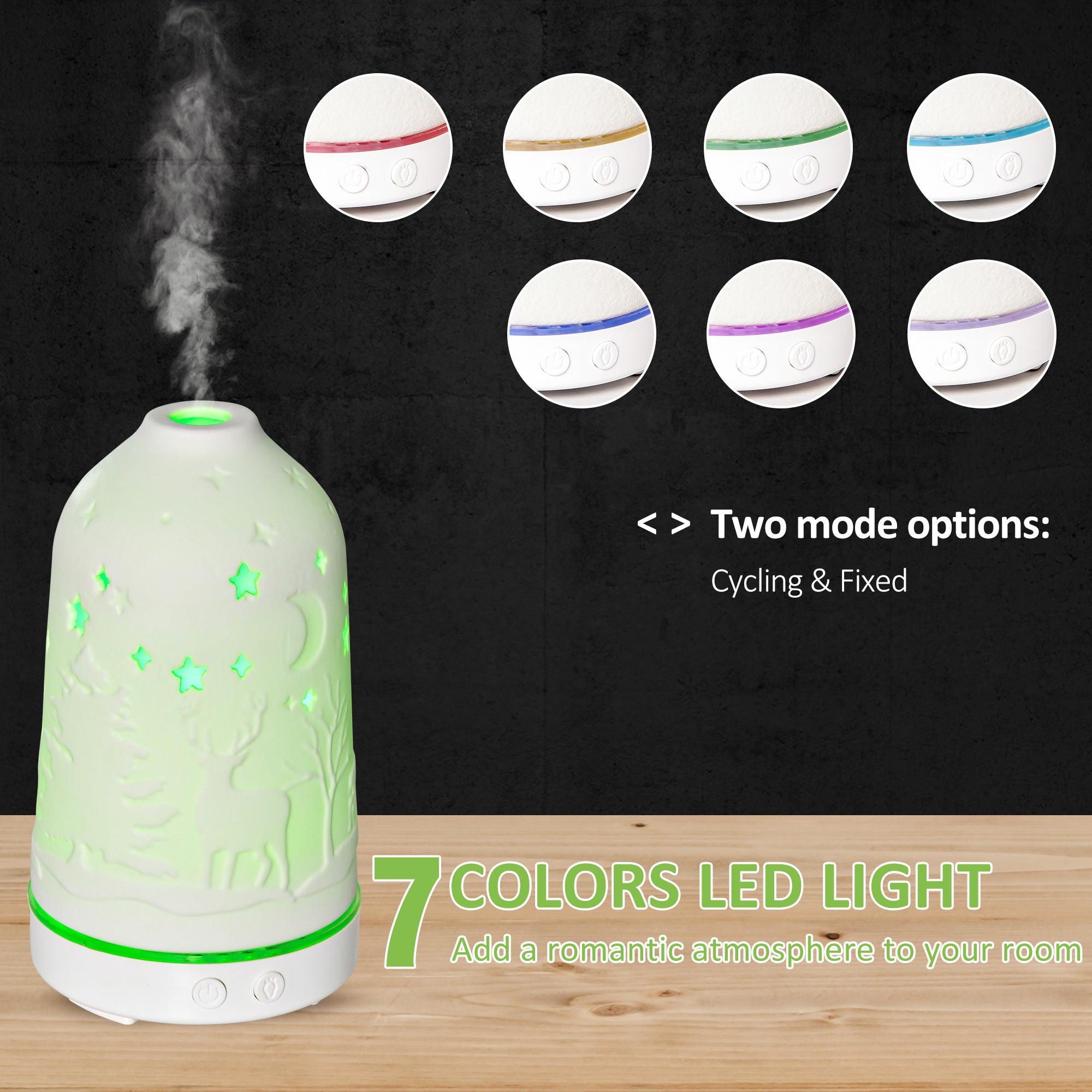 Ceramic Ultrasonic Aromatherapy Diffuser 100ml | 7-Color LED, Timer & Waterless Auto-Off | Premium Home & Office Diffuser — Prime Trend Market