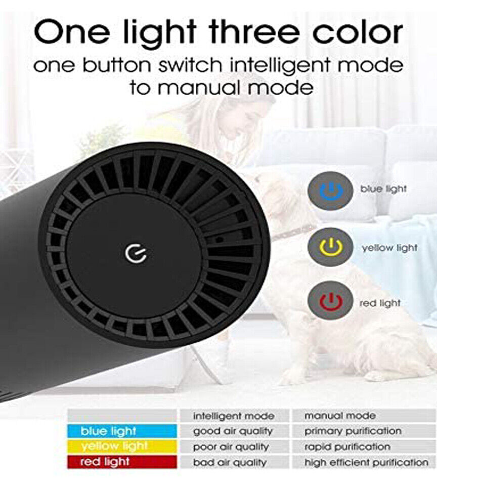 Car HEPA Air Purifier Ionizer | True HEPA 3-Stage Filter | PM2.5 Monitor | Auto Mode | 26dB — Prime Trend Market