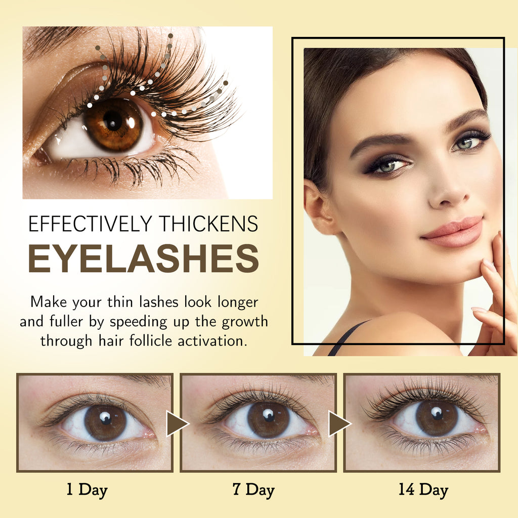 EELHOE Eyelash & Eyebrow Growth Serum – Lengthening, Thickening & Lash Activating Treatment | Blueberry & Botanical Formula — Prime Trend Market