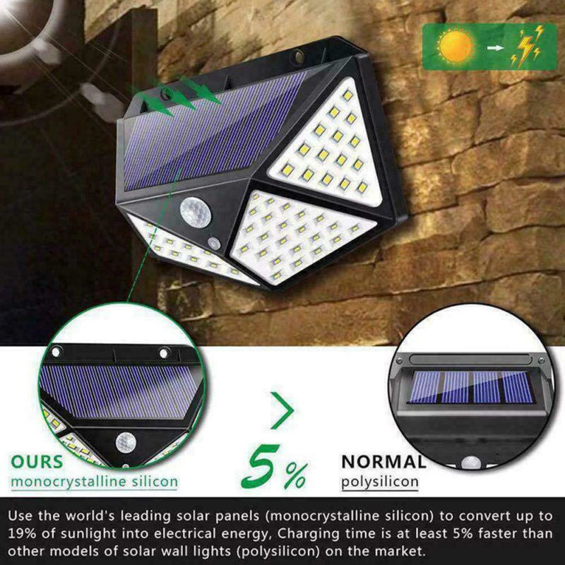 Solar LED Wall Light — 100 LED Motion Sensor Outdoor Security Light, Waterproof, 3 Modes — Prime Trend Market