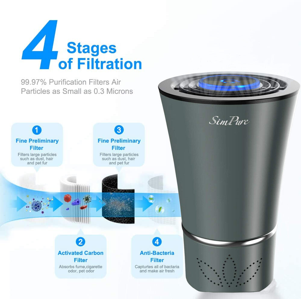 Mini Desktop Air Purifier — True HEPA Filter, PM2.5, Home & Office — Prime Trend Market