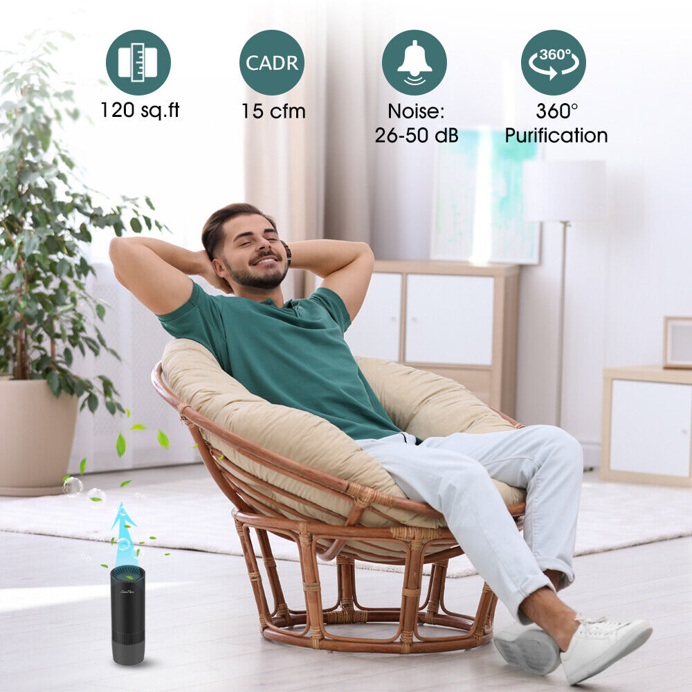 Car HEPA Air Purifier Ionizer | True HEPA 3-Stage Filter | PM2.5 Monitor | Auto Mode | 26dB — Prime Trend Market