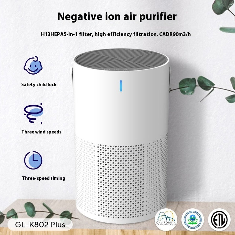 Aromatherapy Air Purifier with Negative Ion & Deodorant Technology — Prime Trend Market