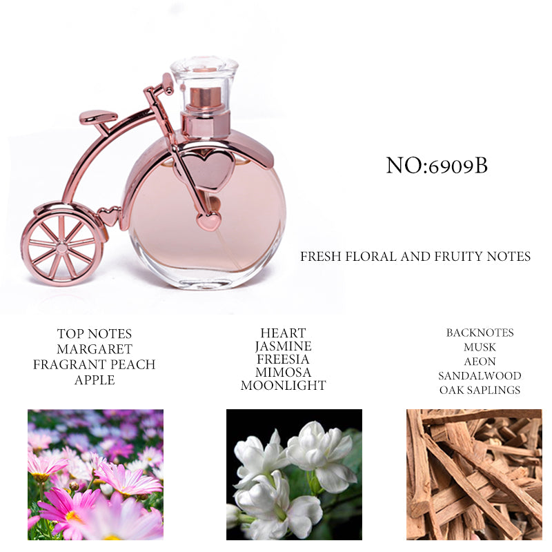 Floral & Fruity Women's Perfume 50ml — Long-Lasting Niche Fragrance for Her — Prime Trend Market