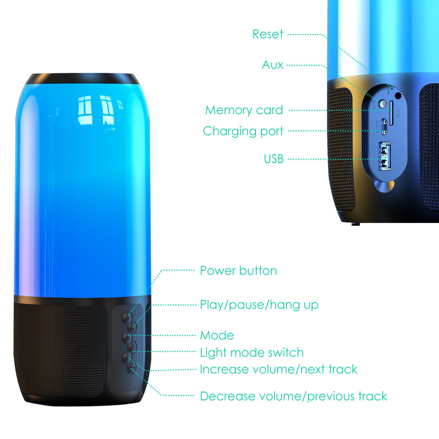 RGB Party Speaker — 6 Color Light Show, TWS Stereo, 10H Battery & Multi-Mode Playback — Prime Trend Market