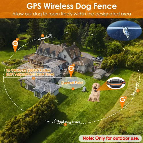 2-in-1 Dog GPS Tracker & Wireless Fence Collar — IPX6 Waterproof, 32–2887FT Range — Prime Trend Market
