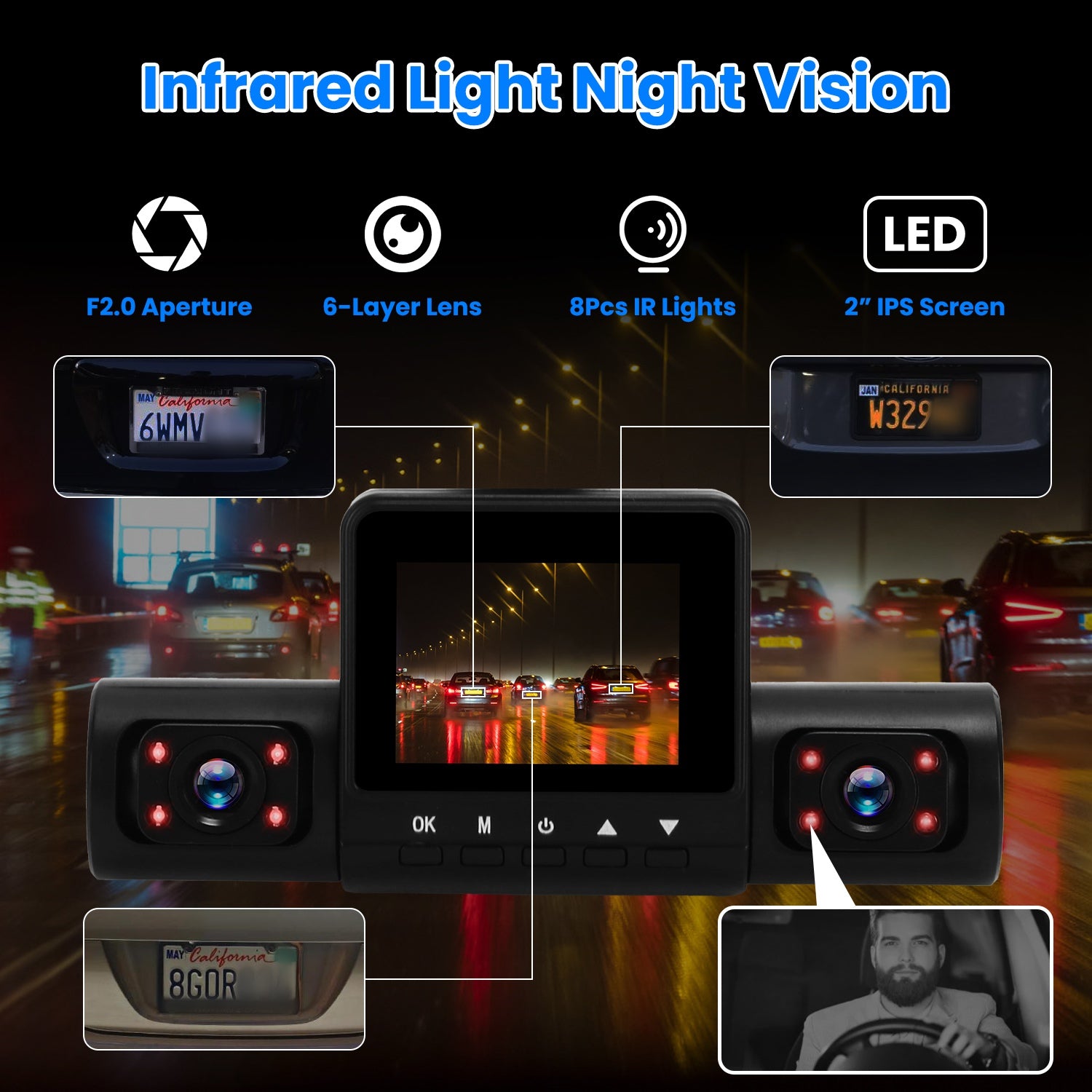360° 4-Channel Dash Cam 1080P | IR Night Vision | Motion Detection | 32G MMC Included — Prime Trend Market