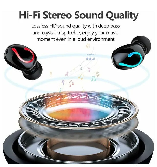 Mini TWS Earbuds | Bluetooth 5.1 IPX7 Waterproof Stereo Headphones — Prime Trend Market