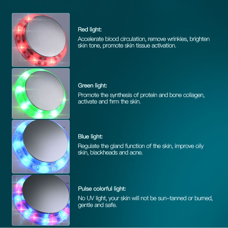 7-in-1 LED Light Therapy Skin Care Device — Professional Grade — Prime Trend Market