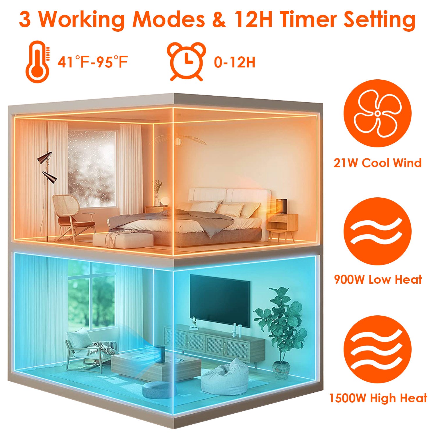 1500W Ceramic Space Heater — 3 Modes, 90° Oscillation, Remote Control & Tip-Over Protection — Prime Trend Market