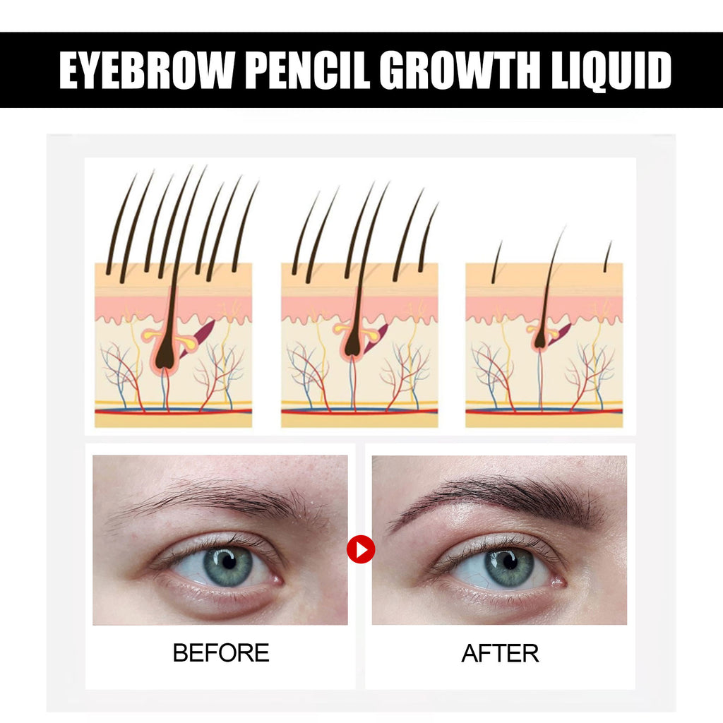 Eyebrow Growth Serum – Natural Oil Brow Repair & Moisturizing Treatment | Thicker, Fuller, Darker Brows — Prime Trend Market