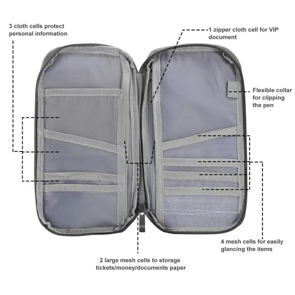 Travel Passport Wallet | 12-Cell Organizer | Water-Repellent | Card, ID & Phone Holder — Eliza & Tuan