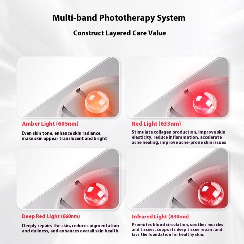 4-in-1 Flexible LED Light Therapy Face Mask | Quadruple Wavelength Photon Skin Rejuvenation — Prime Trend Market