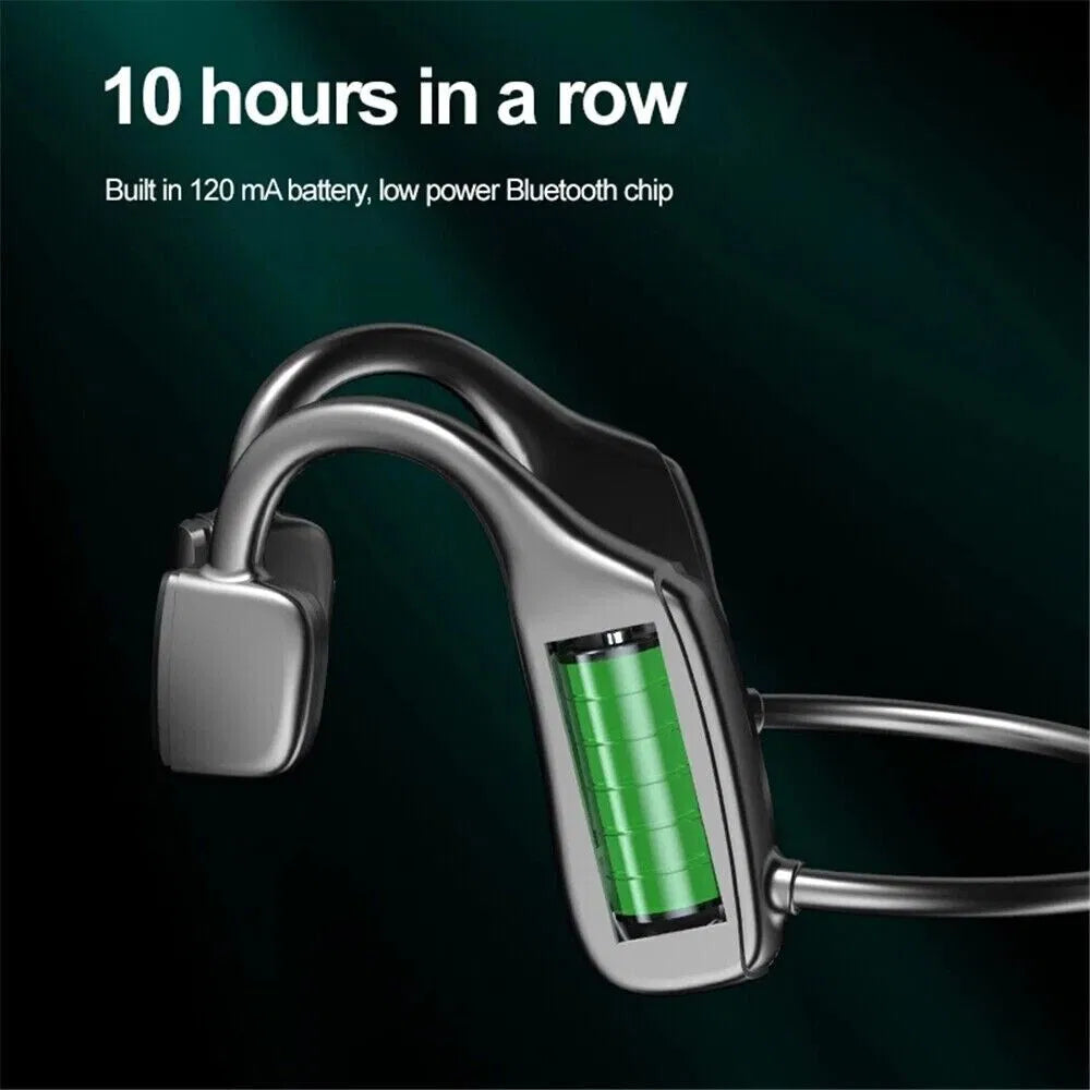 Bone Conduction Headphones | Bluetooth 5.1 Open-Ear Wireless Sport Headset — Prime Trend Market