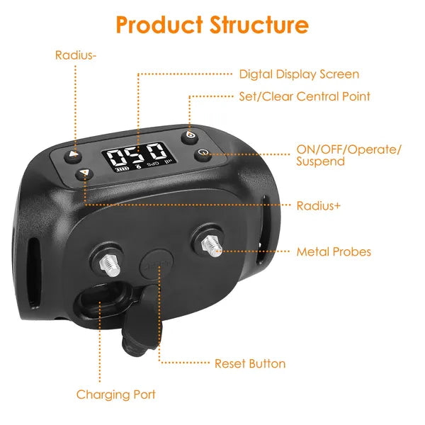 2-in-1 Dog GPS Tracker & Wireless Fence Collar — IPX6 Waterproof, 32–2887FT Range — Prime Trend Market