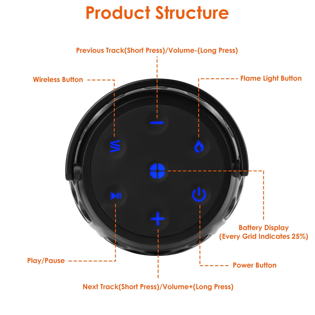 4-in-1 LED Flame Bluetooth 5.3 Speaker | Outdoor Waterproof | 10W | Sync 100 Speakers — Eliza & Tuan