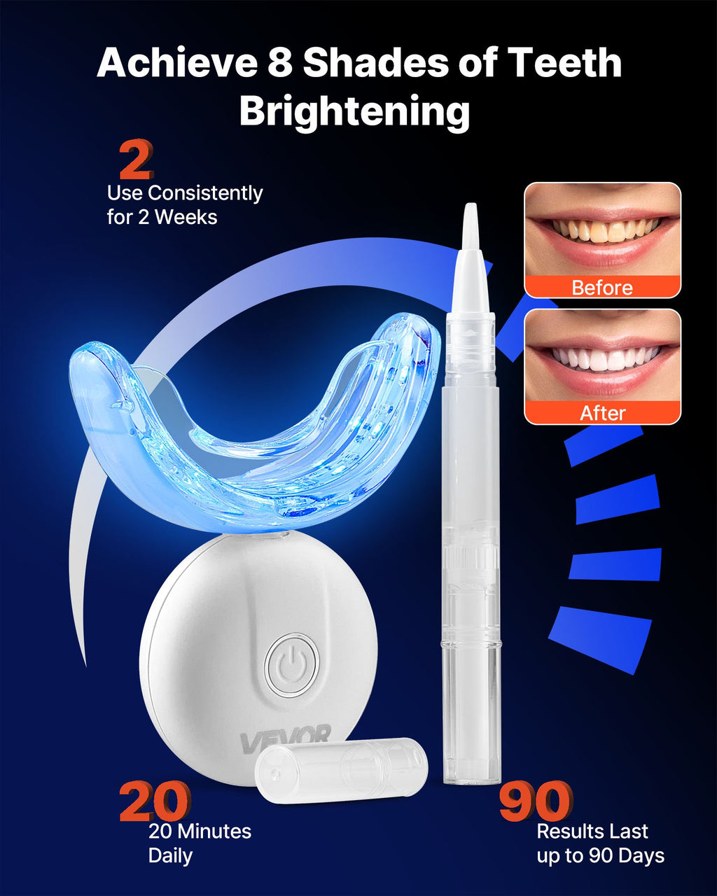 LED Teeth Whitening Kit — 32 LED Accelerator, Strips, Pens, Gel & U-Shaped Tray | Complete System — Prime Trend Market