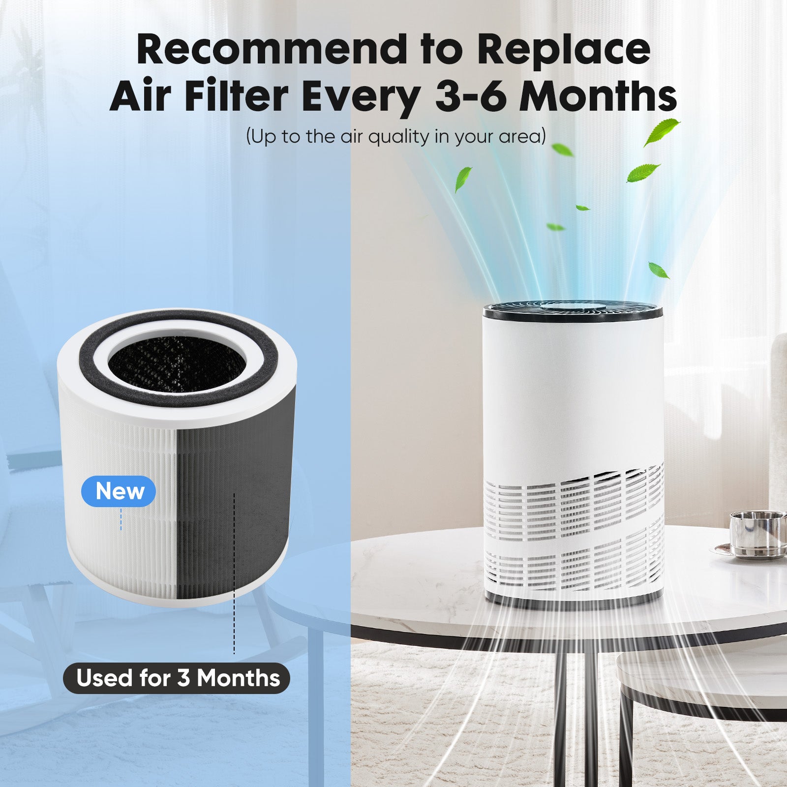 HEPA H13 Air Purifier | 360° Filtration | 960 Sq.Ft | Auto Mode | Ultra Quiet 25dB | PM2.5 Monitor — Prime Trend Market