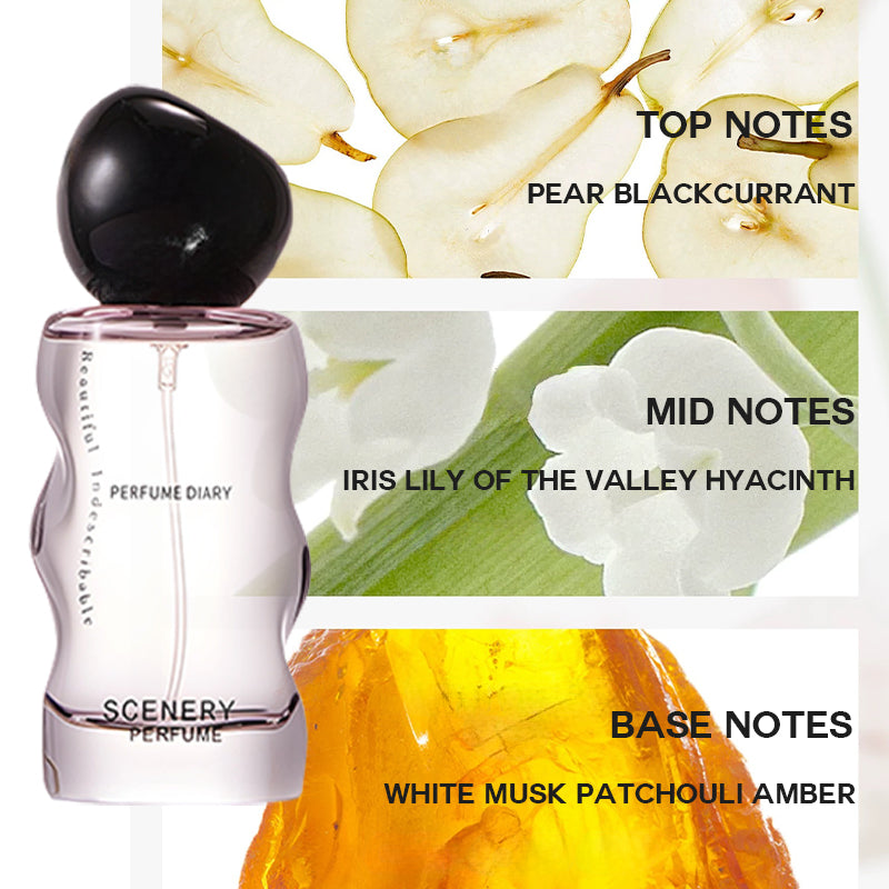 Perfume Diary Desire Lover — Women's Floral Fruity Eau de Parfum 50ml | US Stock — Prime Trend Market
