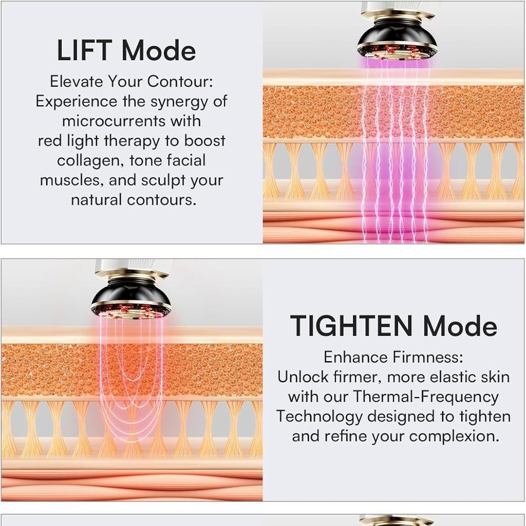 IFT Red Light Face & Neck Lifting Massager — Prime Trend Market