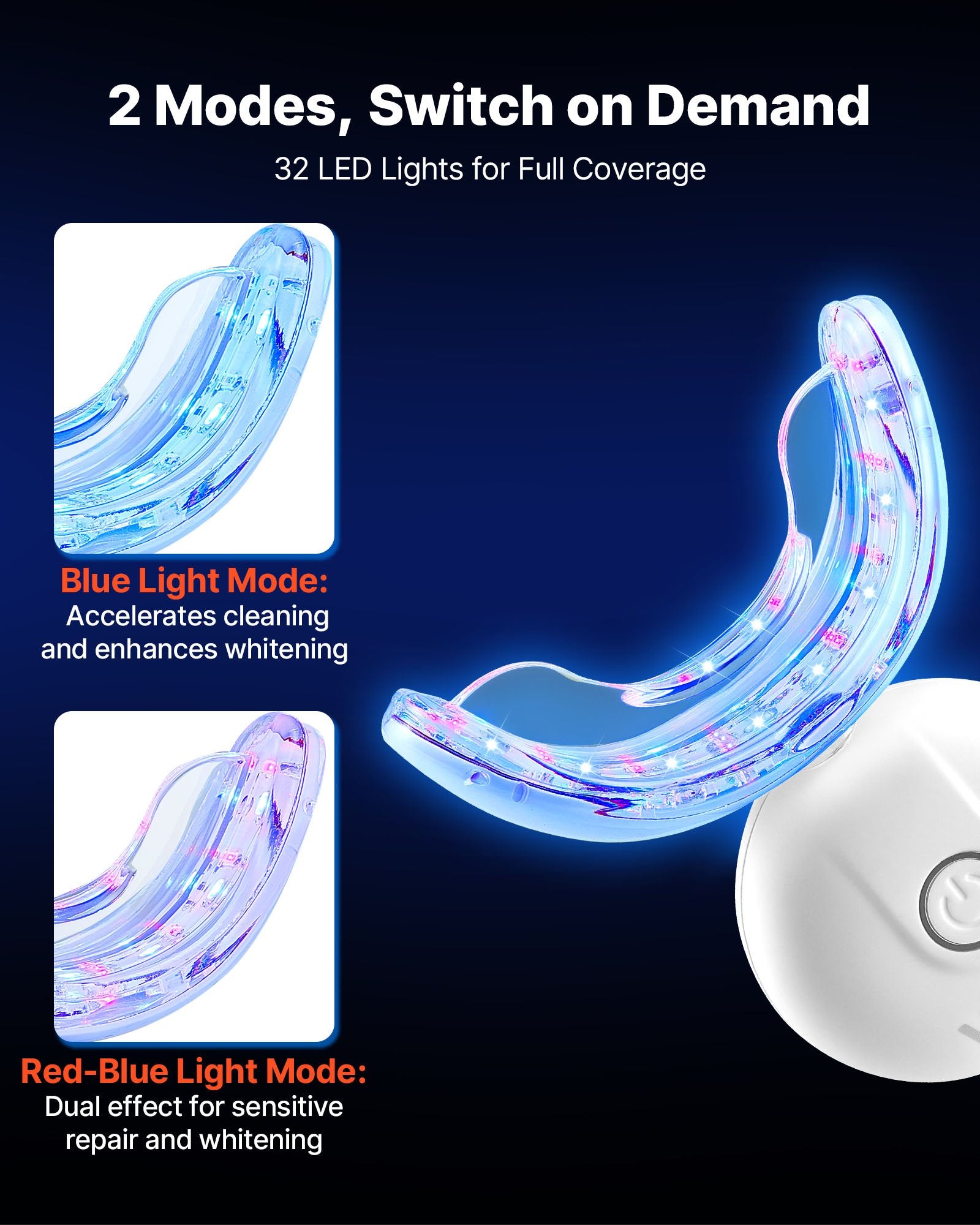 LED Teeth Whitening Kit — 32 LED Accelerator, Strips, Pens, Gel & U-Shaped Tray | Complete System — Prime Trend Market