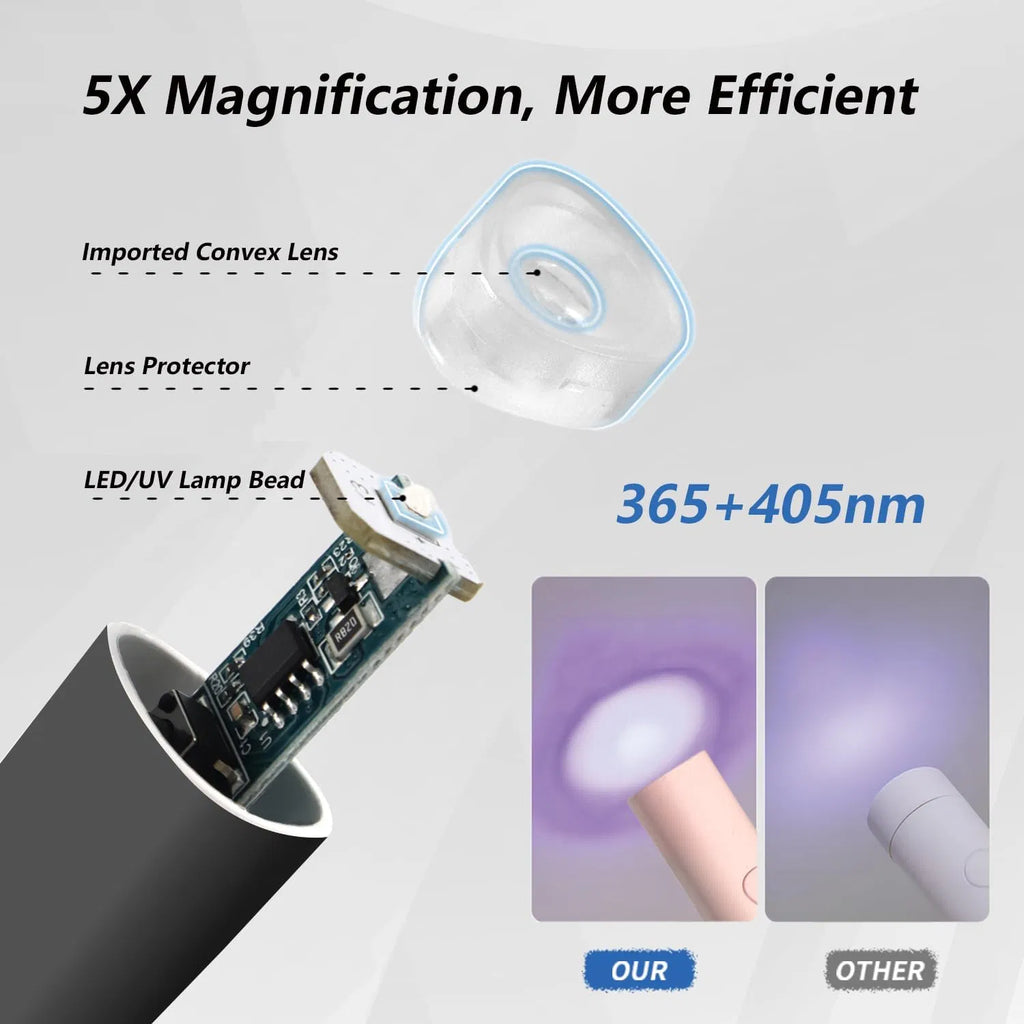 Mini UV LED Nail Lamp – Portable Cordless Gel Nail Dryer | Handheld with Foldable Stand, USB Rechargeable — Prime Trend Market