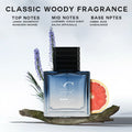His Signature Collection — Fragrance Gift Set — Prime Trend Market
