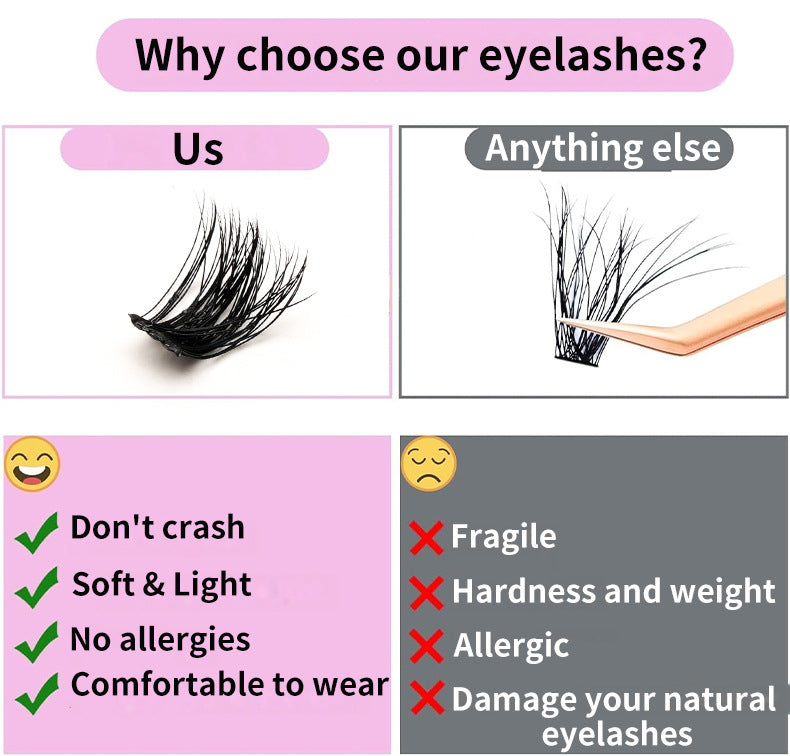 DIY Lash Extension Kit — 280pcs Individual Lash Clusters | D Curl, Thick Volume, Natural Look — Prime Trend Market