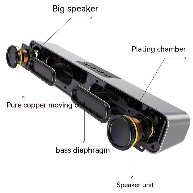 E91 RGB Bluetooth Speaker With Light — Dual Ring LED, 10W Surround Sound, TF Card, AUX, USB — Prime Trend Market