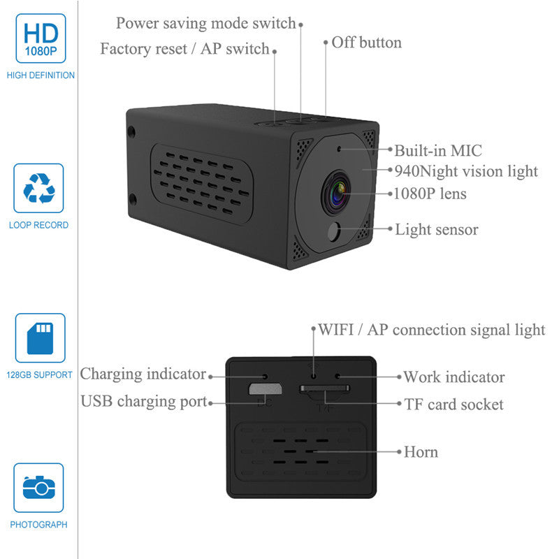 1080P Mini WiFi Hidden Security Camera — Night Vision, Motion Detection & Remote Viewing — Prime Trend Market