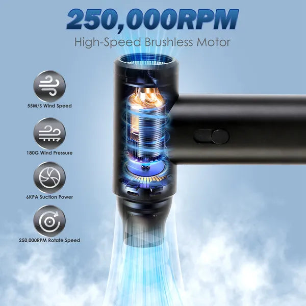 Electric Air Duster — 250,000RPM Brushless Motor, 10,000mAh Cordless Blower — Prime Trend Market