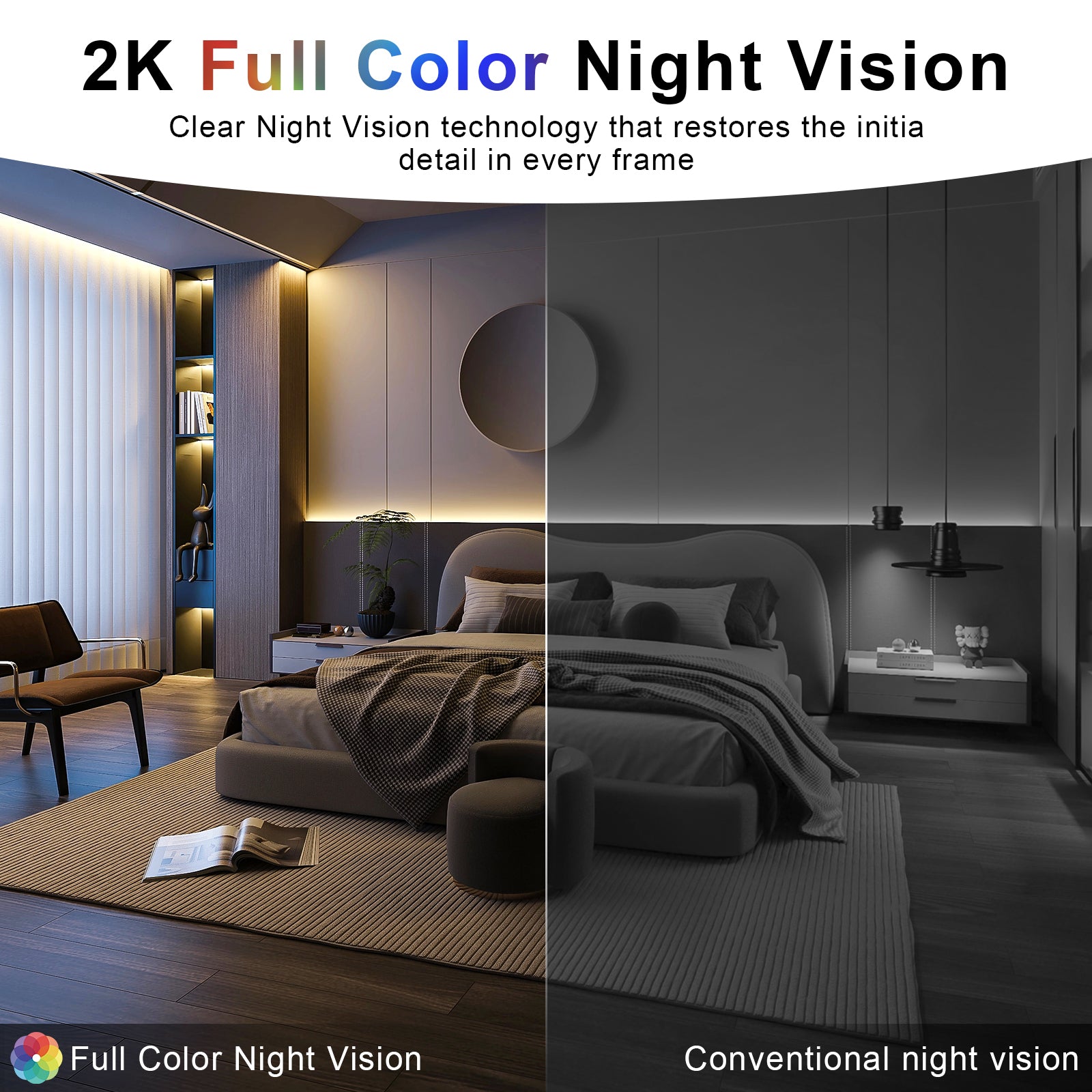Smart PTZ WiFi Security Camera Pro | AI Tracking 350° Pan + Night Vision + 128GB — Prime Trend Market