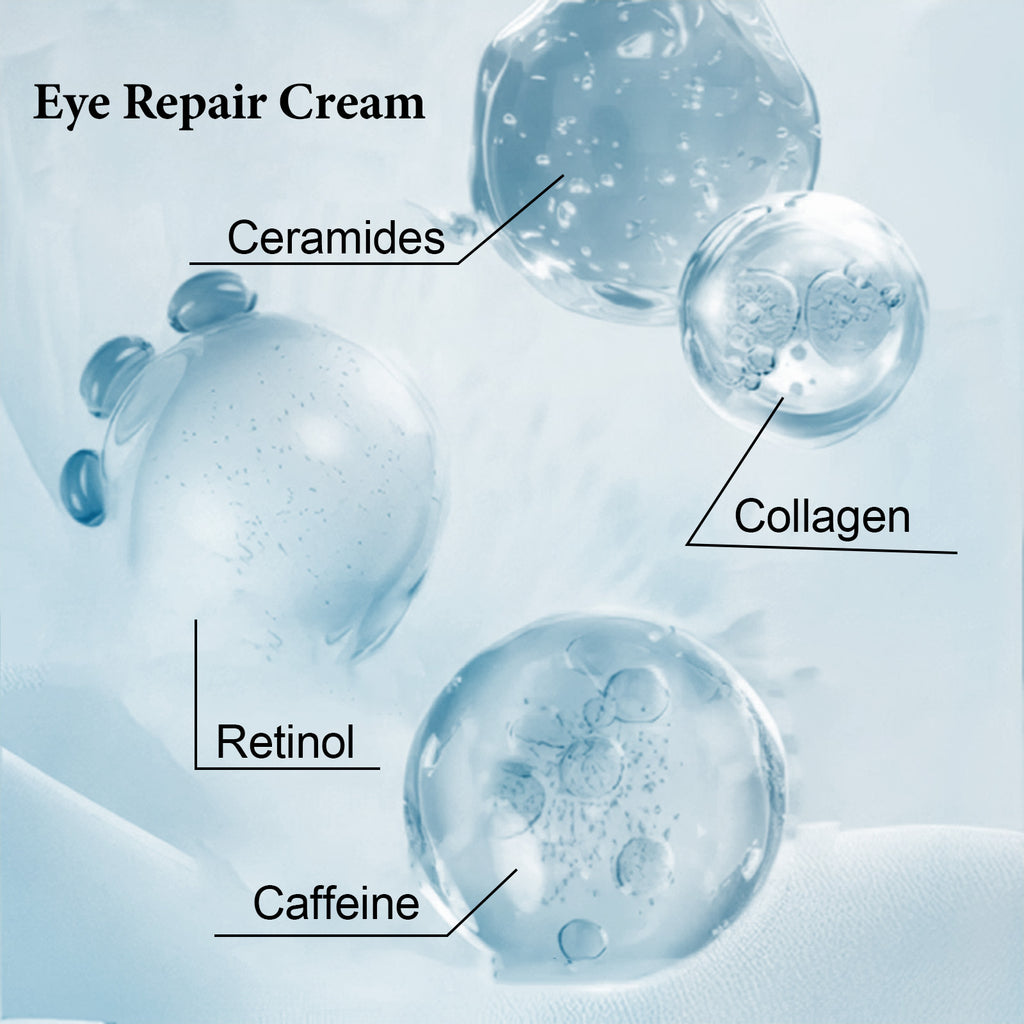 Complete Skincare Ritual Set — Cleanser + Toner + Serum + Eye Cream + Moisturizer — Prime Trend Market