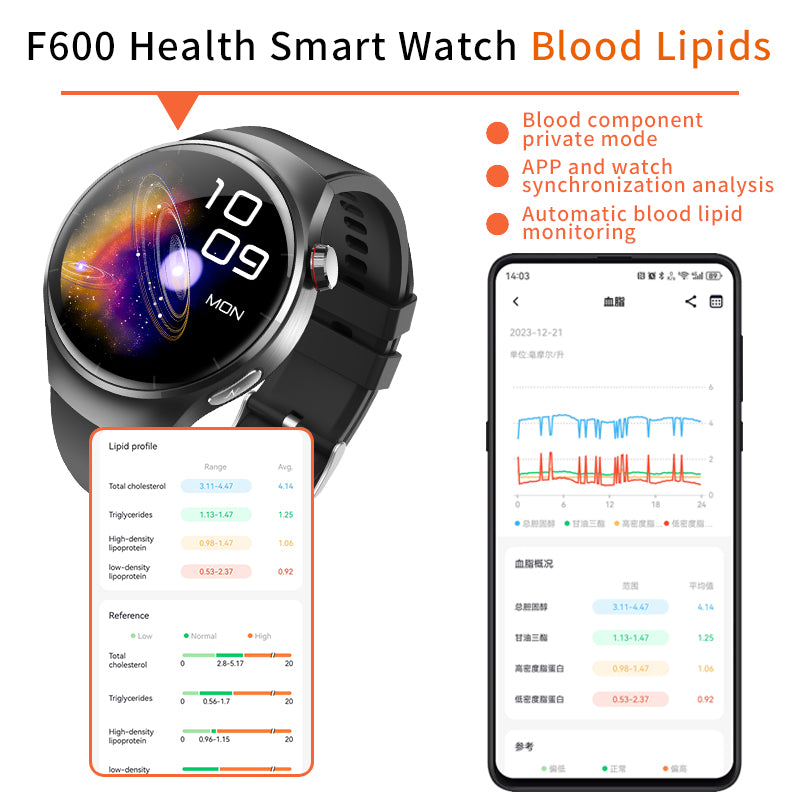 Smart Watch for Men & Women — Bluetooth Call, IP67 Waterproof, Heart Rate, SpO2 & 150+ Sports Modes — Prime Trend Market