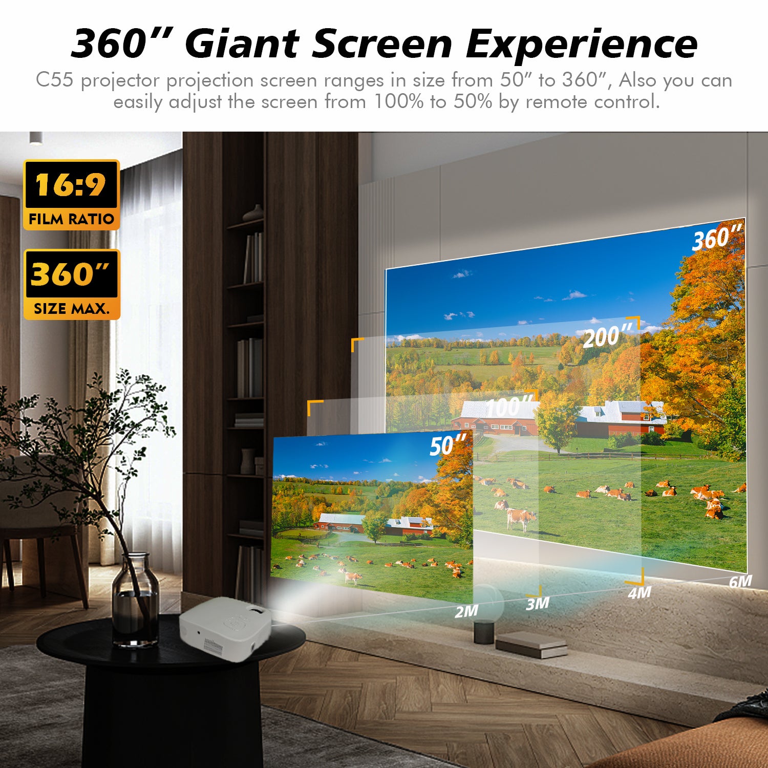 4K Smart Projector — Native 1080P, 9500 Lumens, 5G WiFi, Bluetooth 5.0, 4D Keystone — Prime Trend Market