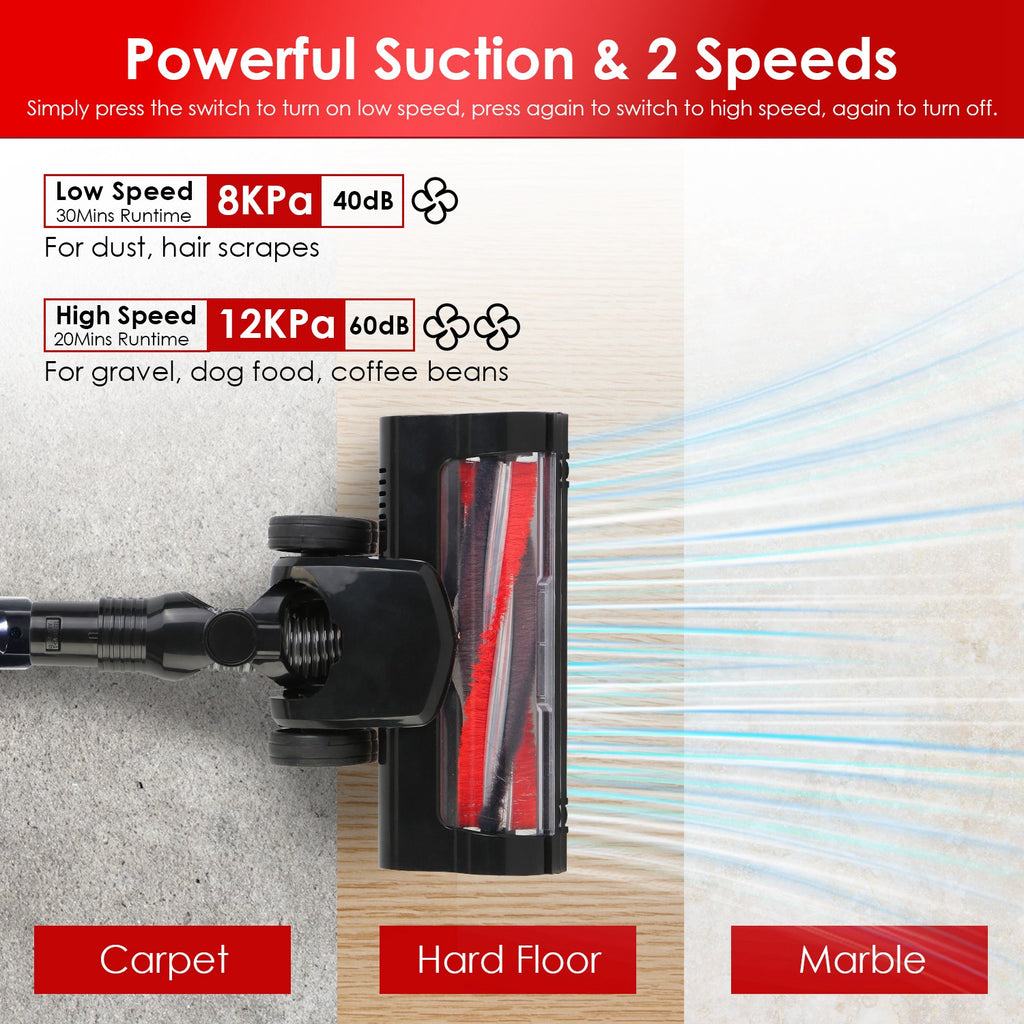 VacuElite™ Cordless 4-in-1 Stick Vacuum & Mop — 12000Pa, LED Light, 180° Foldable, 30-Min Runtime — Eliza & Tuan