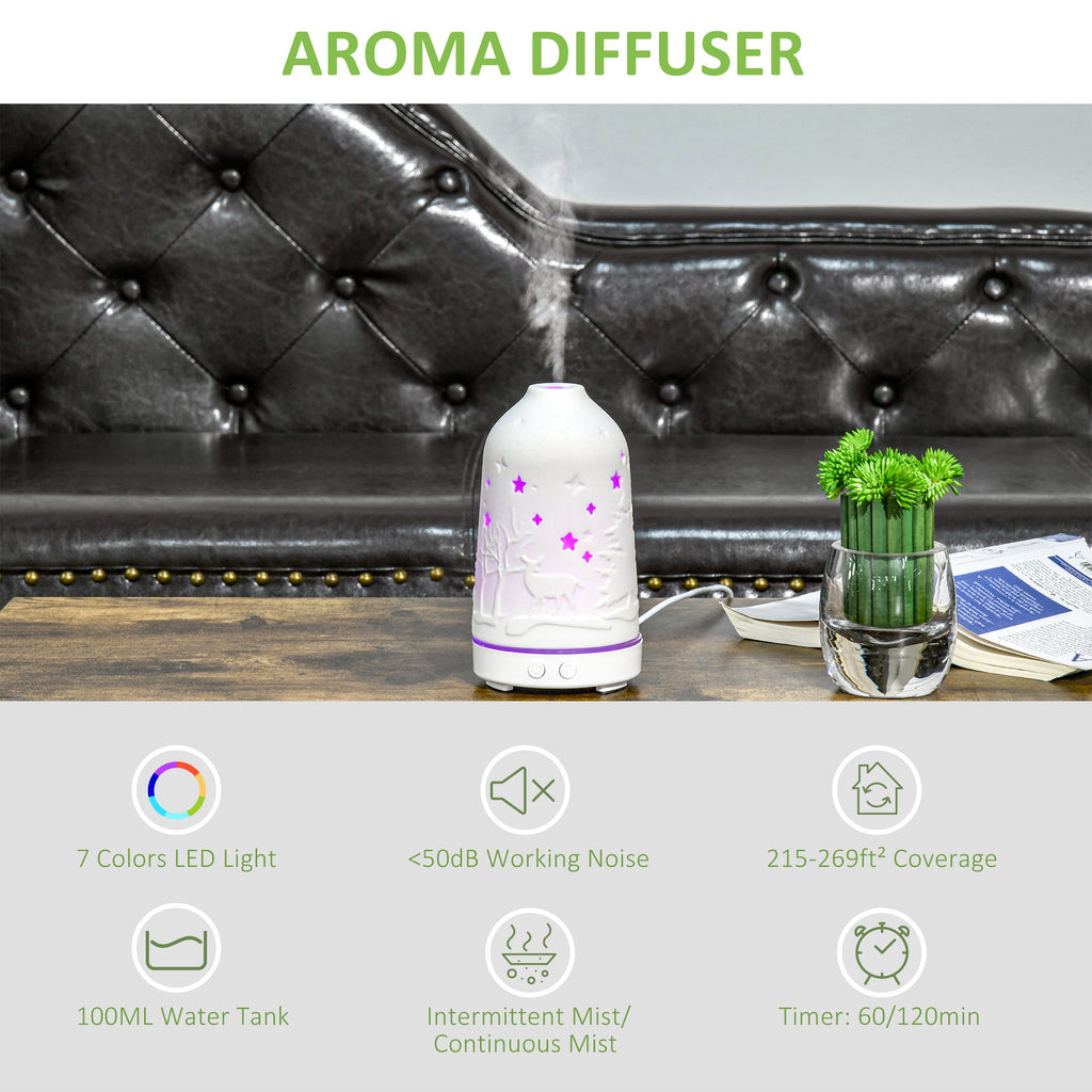 Ceramic Ultrasonic Aromatherapy Diffuser 100ml | 7-Color LED, Timer & Waterless Auto-Off | Premium Home & Office Diffuser — Prime Trend Market