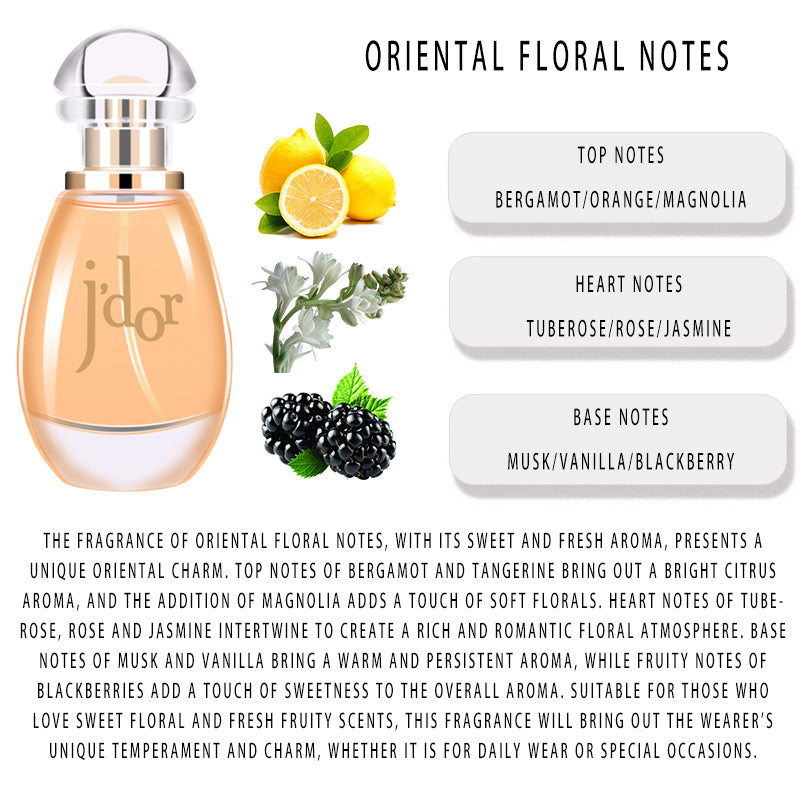Natural Light Niche Perfume 100ml — High-End Fresh Floral Eau de Parfum — Prime Trend Market